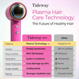 Secador de pelo Tideway, secador de pelo con difusor de plasma ióni...