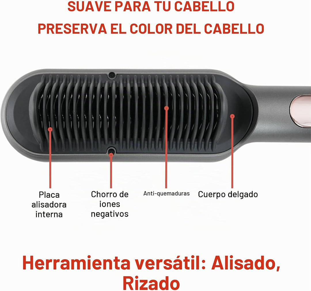 SWIE Estilizador de cepillo alisador. Alisador más rápido, fácil y...