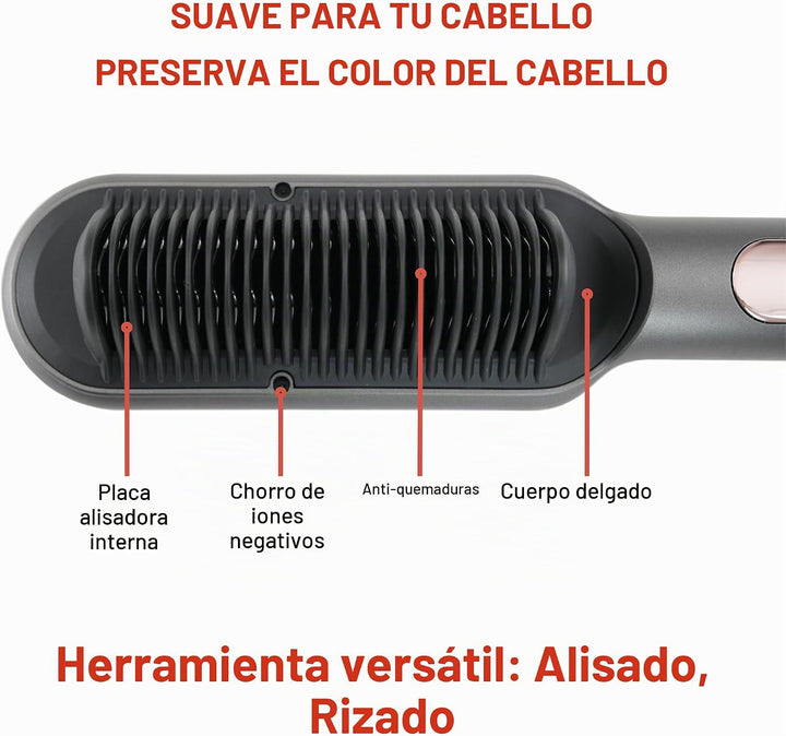 SWIE Estilizador de cepillo alisador. Alisador más rápido, fácil y...
