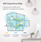 TP-Link Sistema WiFi Deco S4 Mesh AC1900 \u2013 Cobertura de hasta...