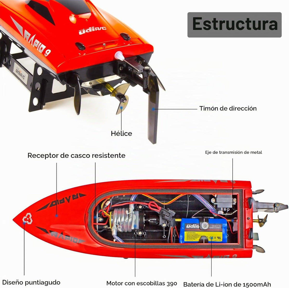 Cheerwing UDI 2.4Ghz RC Racing Barco para Adultos 30KM/H Barco de Control Remoto Electrónico de Alta Velocidad para Niños