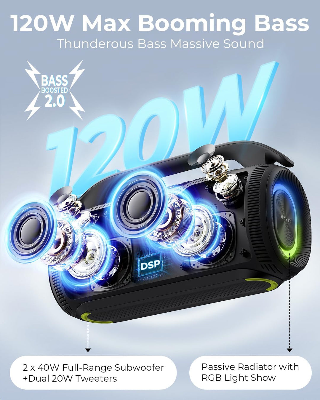 havit Altavoz Bluetooth para exteriores, altavoces de pico de 120 W...