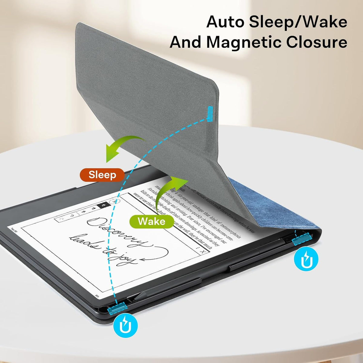 CoBak Funda para lector de libros electrónicos con dos ángulos de visión, funda de piel sintética con encendido automático de reposo, soporte para bolígrafo para lector de libros electrónicos, tela