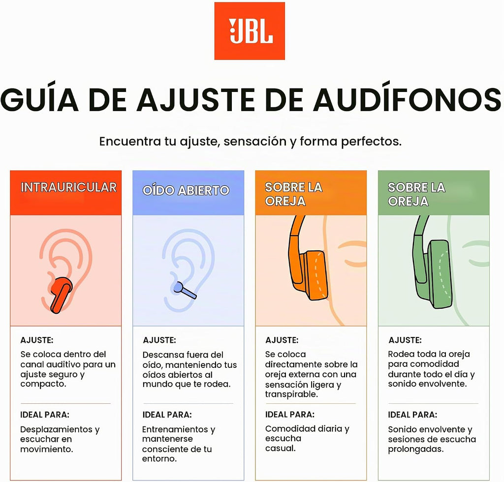 JBL Live Buds 3 - Cancelación de ruido tipo 'bud' - Negro