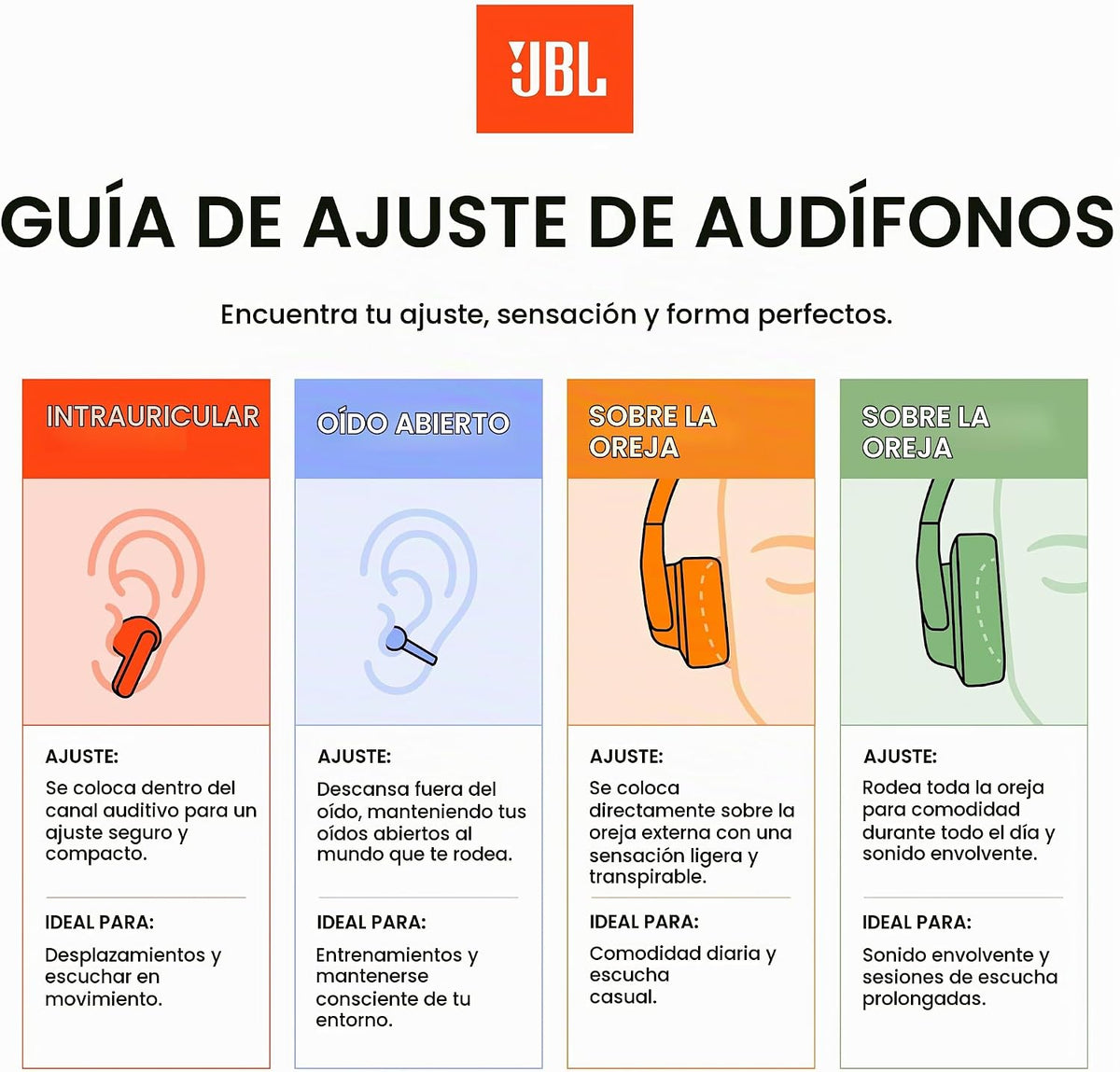 JBL Soundgear Clips - Auriculares abiertos para conciencia situacional