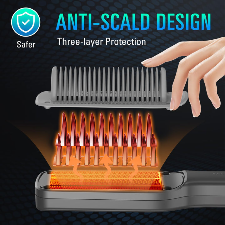 sdlogal Cepillo alisador de cabello \u2013 Plancha alisadora de cab...