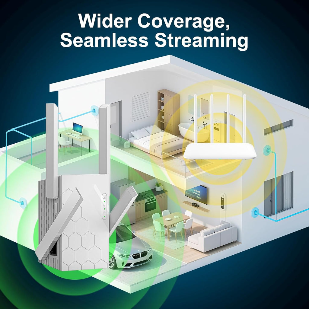 Extensor WiFi Amplificador de señal de doble banda 58 GHz