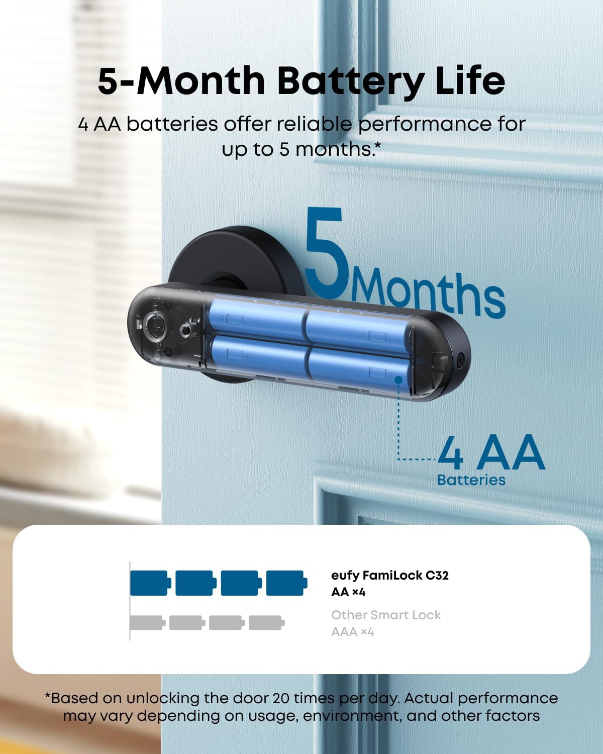 eufy Security Smart Lock FamiLock C32 - Paquete de 2, cerradura de huellas