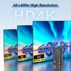Hearvo Conmutador KVM HDMI USB 3.0 para 2 computadoras 1 monitor, 4K @60Hz