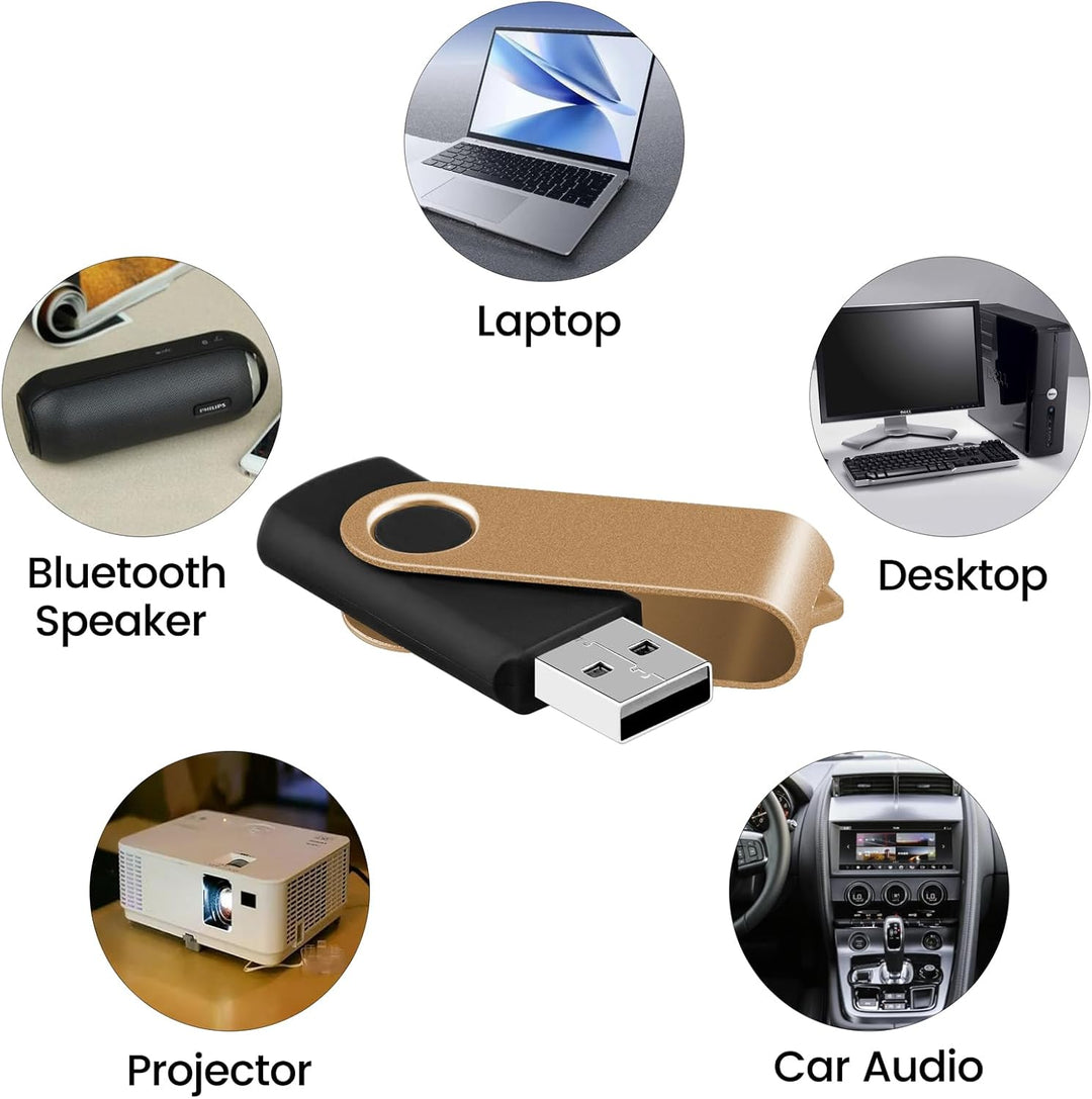 EASTBULL - Unidades Flash 128MB USB a Granel, Unidad Thumb 50 Paque...
