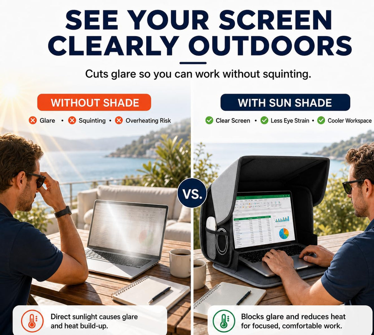 Parasol para laptop actualizado 2026 para trabajar al aire libre, s...
