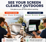 Parasol para laptop actualizado 2026 para trabajar al aire libre, s...