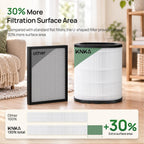 KNKA Filtro de repuesto para purificador de aire genuino APH2500