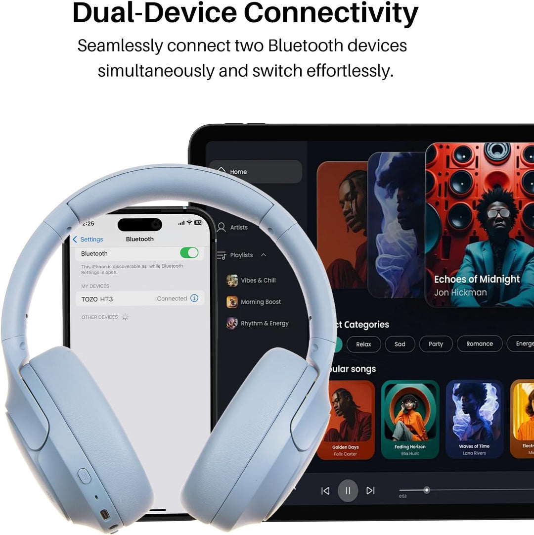 TOZO Auriculares híbridos HT3 con cancelación de ruido, batería de...