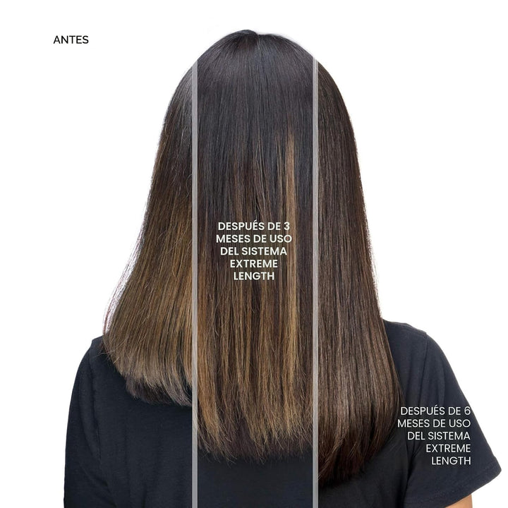 Set de champú y acondicionador de longitud extrema Redken \u2013 pa...