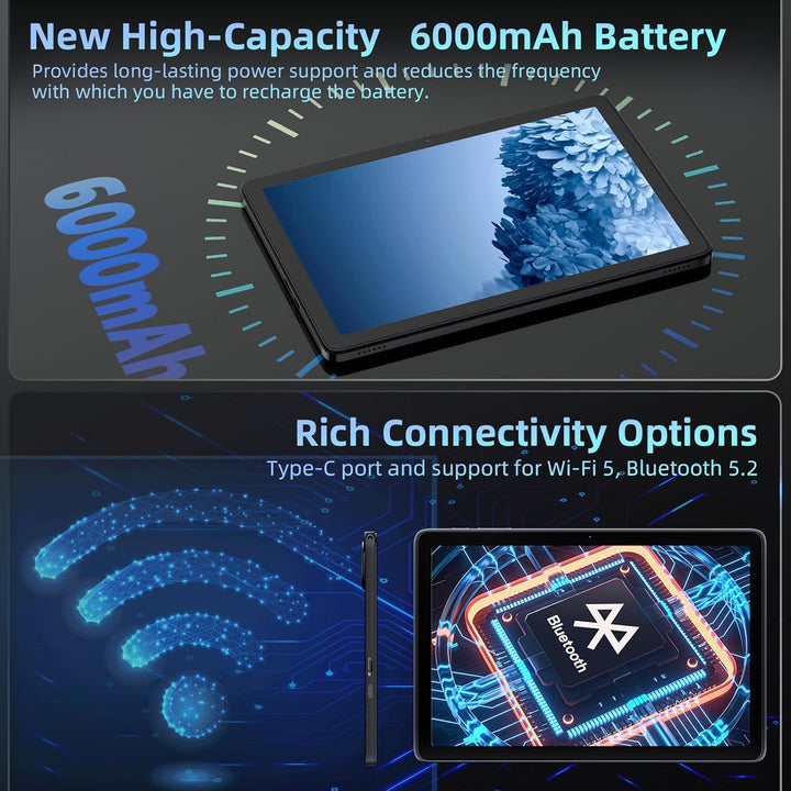 Tablet Android 15 de 10 pulgadas, 24 GB de RAM 128GB ROM, tabletas...