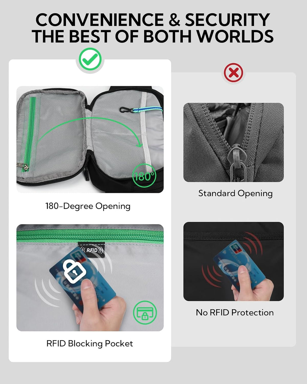WATERFLY Riñonera Riñonera: 3L RFID grande antirrobo para viajes