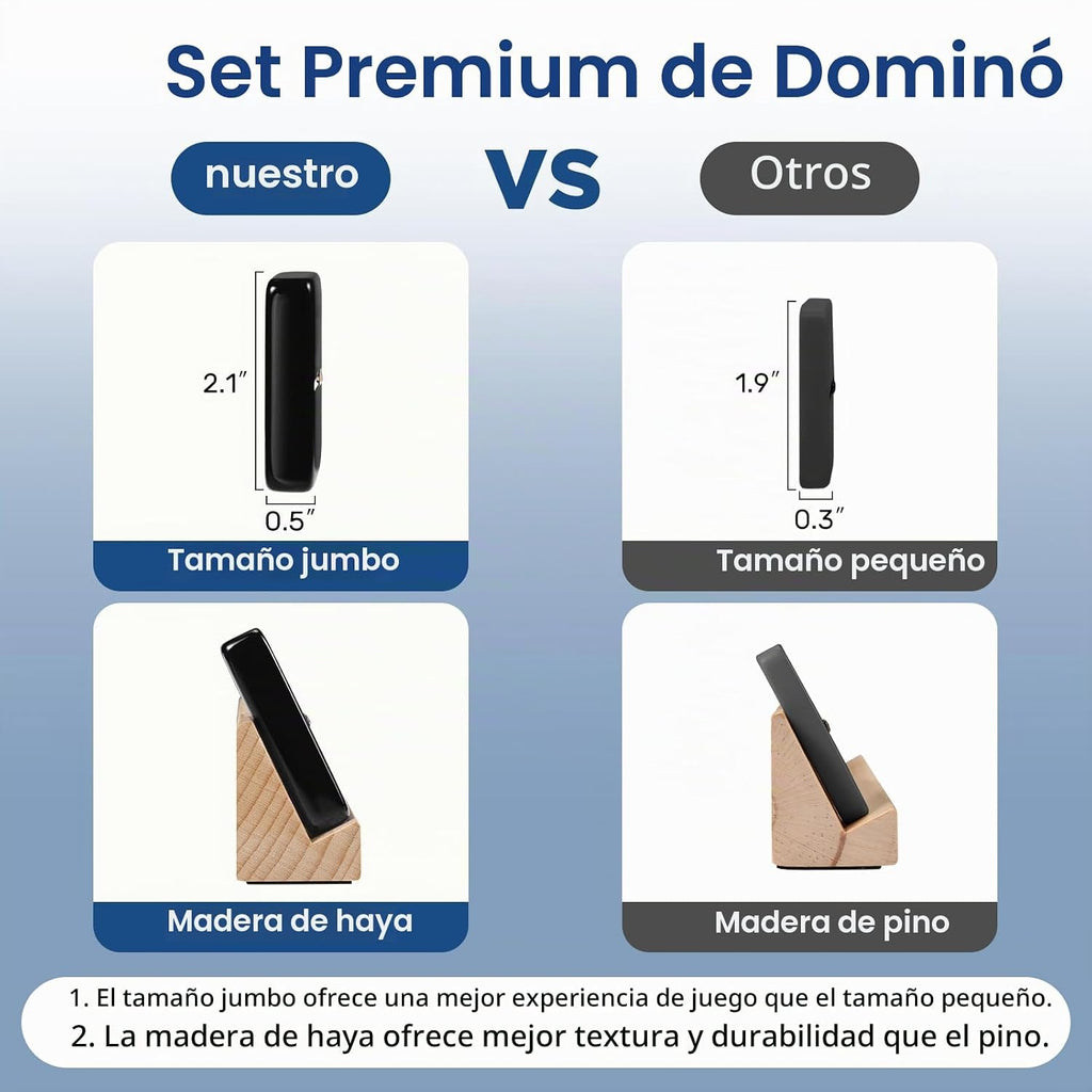 Juego de dominó jumbo para adultos con 4 bastidores de madera/bandejas, juego de viaje de 6 dominó dobles con funda portátil, juego de dominó doble de seis con 4 soportes para azulejos, juego de dominó de 28 azulejos para juegos de mesa familiares