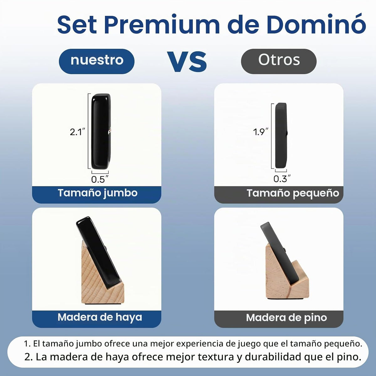Juego de dominó jumbo para adultos con 4 bastidores de madera/bandejas, juego de viaje de 6 dominó dobles con funda portátil, juego de dominó doble de seis con 4 soportes para azulejos, juego de dominó de 28 azulejos para juegos de mesa familiares