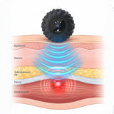 Spacer Mobility Rockpoint - Herramienta de masaje vibratorio de tej...