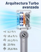 Taiofan Ventilador de mano portátil de alta velocidad con pantalla...