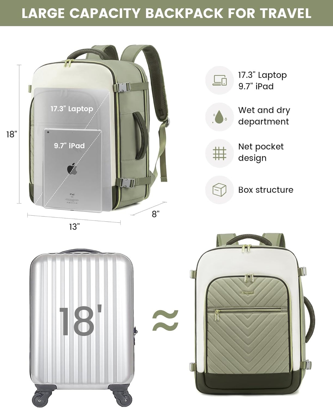 LOVEVOOK Mochila de Viaje Grande, Mochila de Equipaje de Mano para...