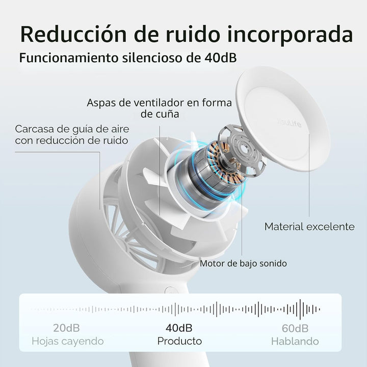 JISULIFE Ventilador Turbo Portátil de Mano [16H Tiempo Máximo de En...
