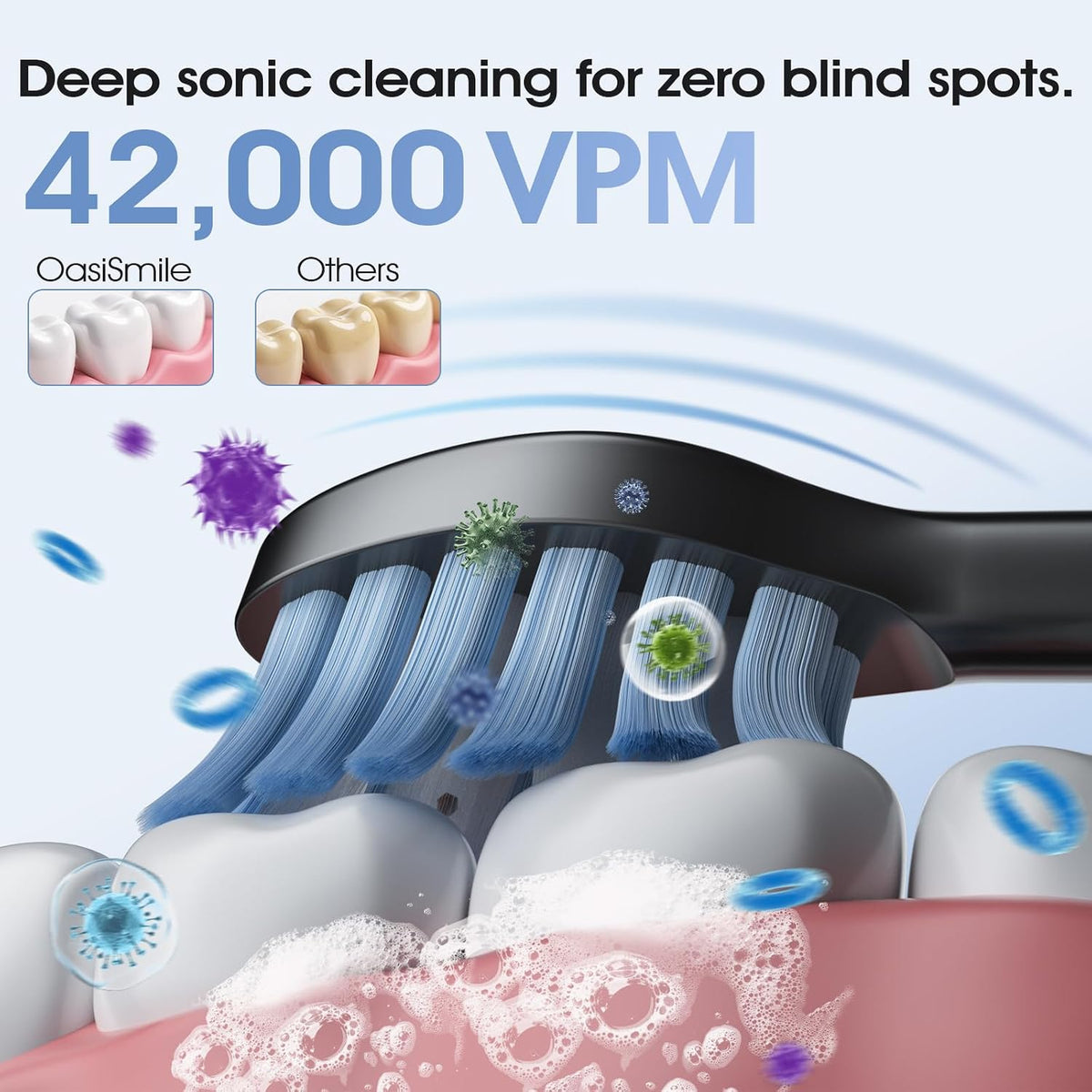 OasiSmile X610 Cepillo de dientes eléctrico sónico para adultos