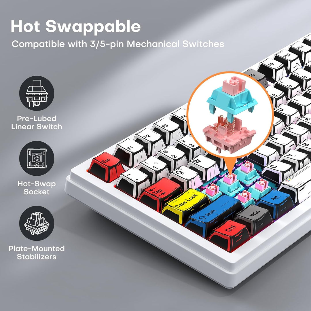 MOKURU Teclado mecánico inalámbrico, tres modos BT\/2.4G\/USB-C, co...