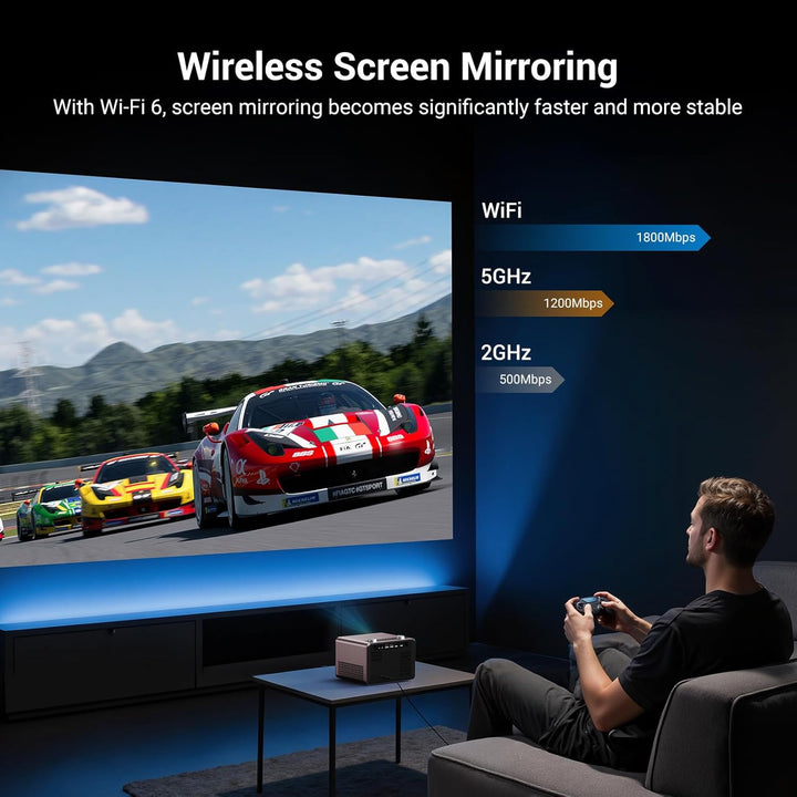 Proyector inteligente Full HD de 2000 lúmenes ANSI, aplicación de t...