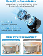 Ventilador para dormitorio, ventiladores de escritorio, ventilador...