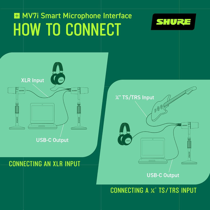 Shure MV7i - Micrófono inteligente - Micrófono USB-C y XLR para pod...