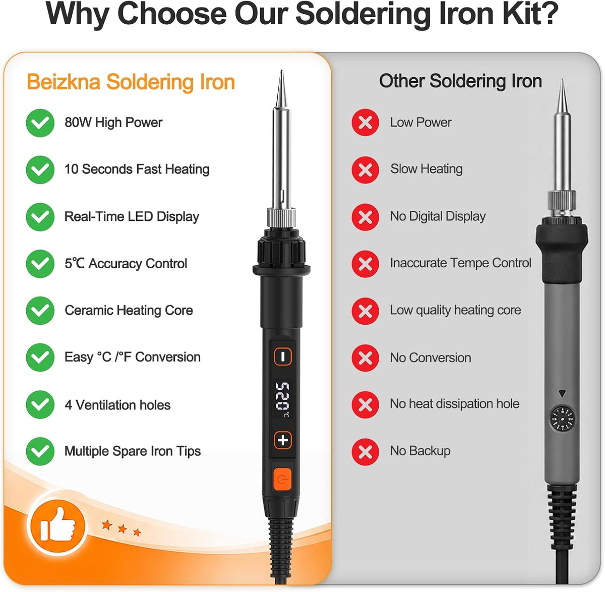Kit de soldador 80W LED pistola de soldadura con fundente para reparación