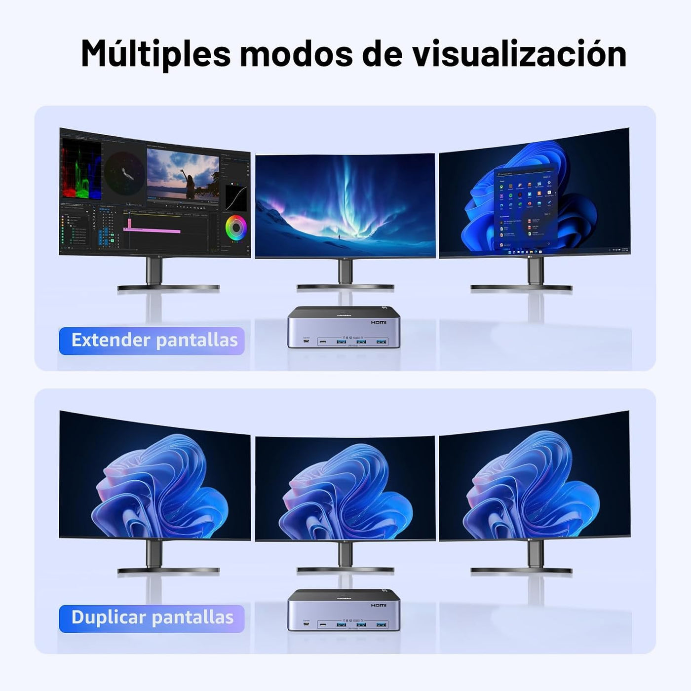 UGREEN 8K@60Hz HDMI Displayport KVM Switch 3 monitores 2 ordenadore...
