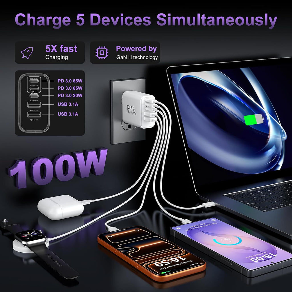 Bloque Cargador USB C Megarrápido, 100W Bloque de Carga USB-C para Pared