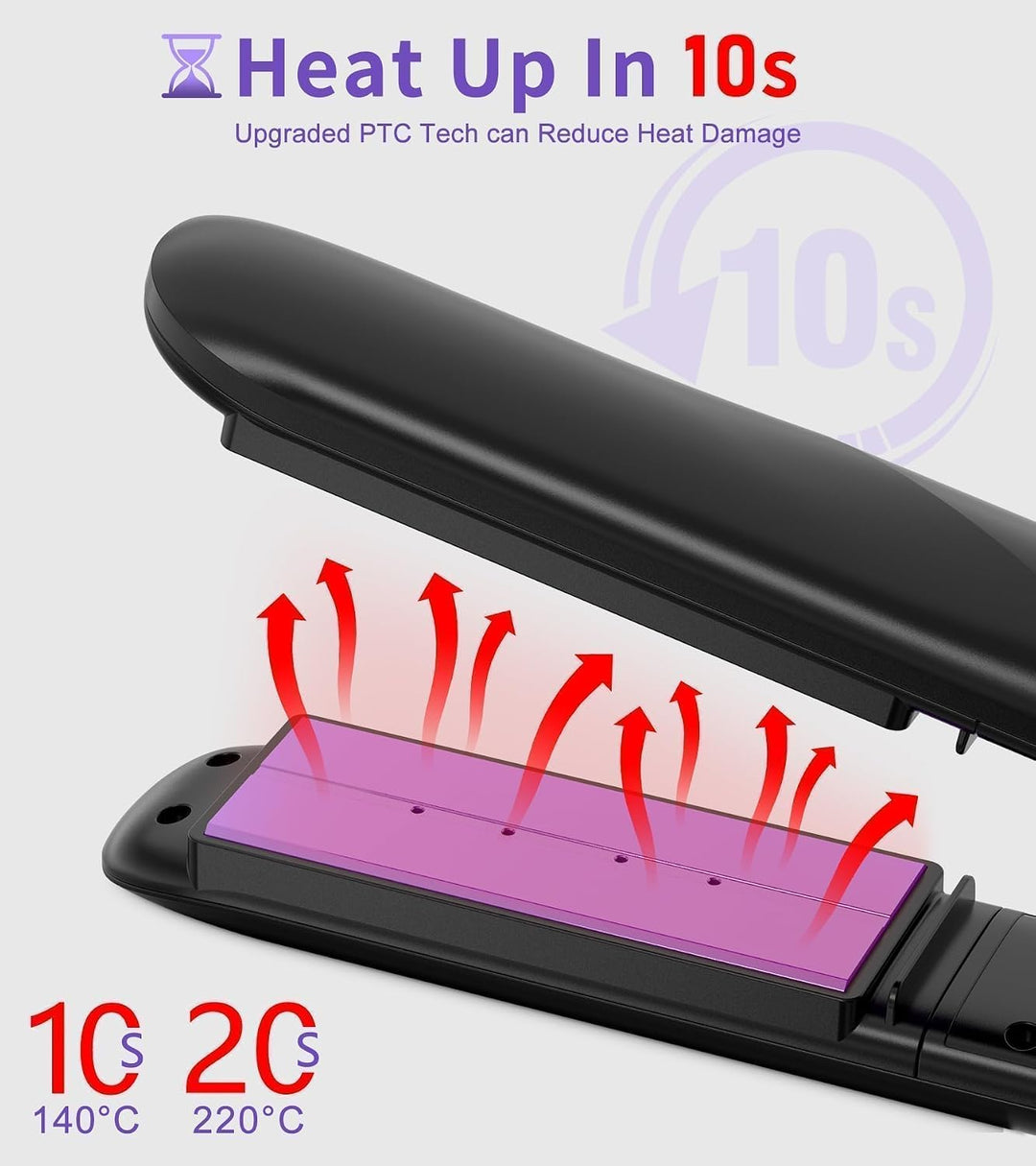 Alisadores de vapor para cabello, planchas alisadoras profesionales...