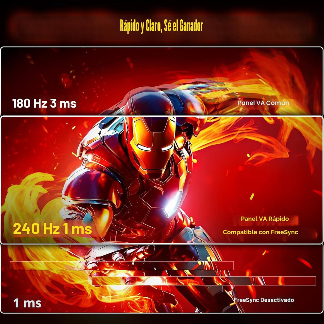 SANSUI Monitor curvo de 34 pulgadas 240Hz UWQHD 3440 × 1440 Monitor...