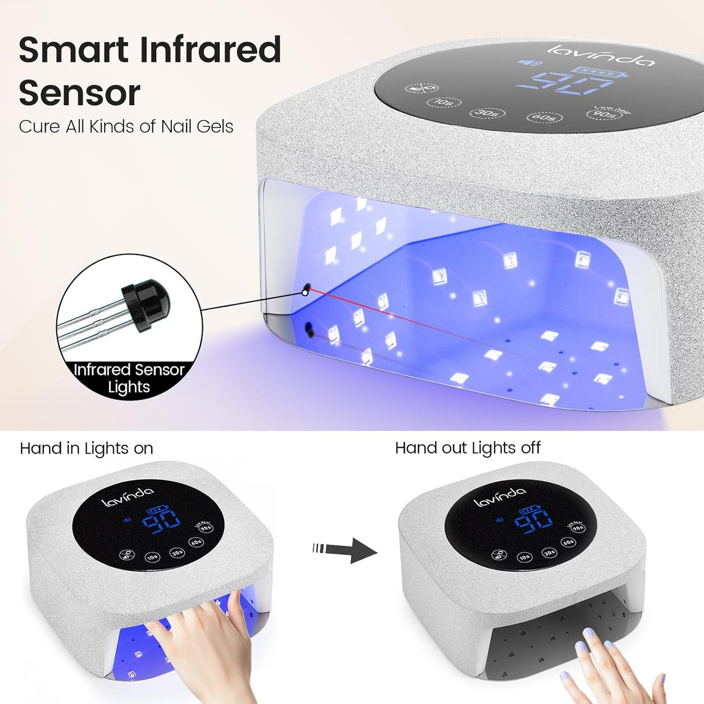 Lavinda Lámpara de uñas LED UV de 54W, secador de uñas inalámbrico...