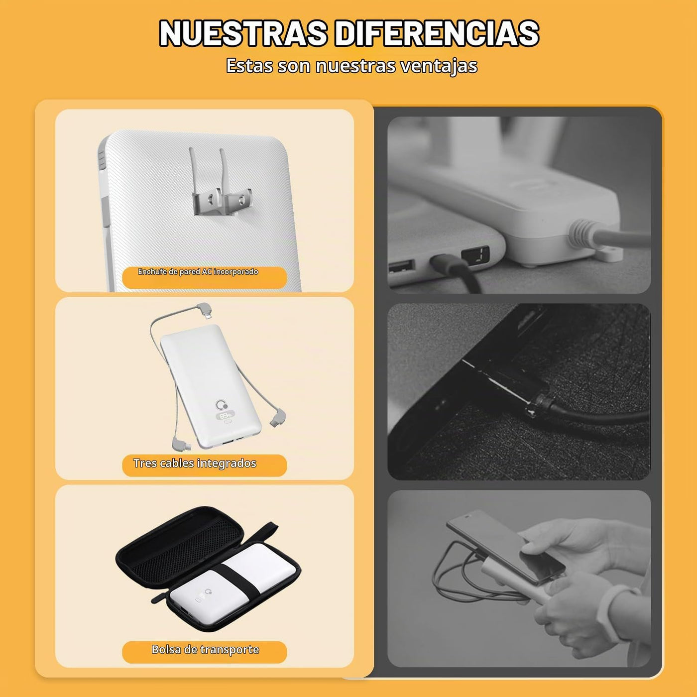 Brand Q - Cargador portátil de 10000 mAh con cables integrados y en...