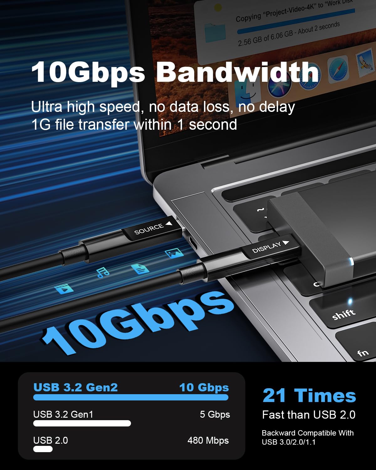 Cable USB C de fibra óptica de 25 pies, cable USB C activo largo a USB C de transferencia de datos de 10 Gbps, cable óptico tipo C de 60 W de carga rápida para VR, AR, cámara, computadora, cámara web