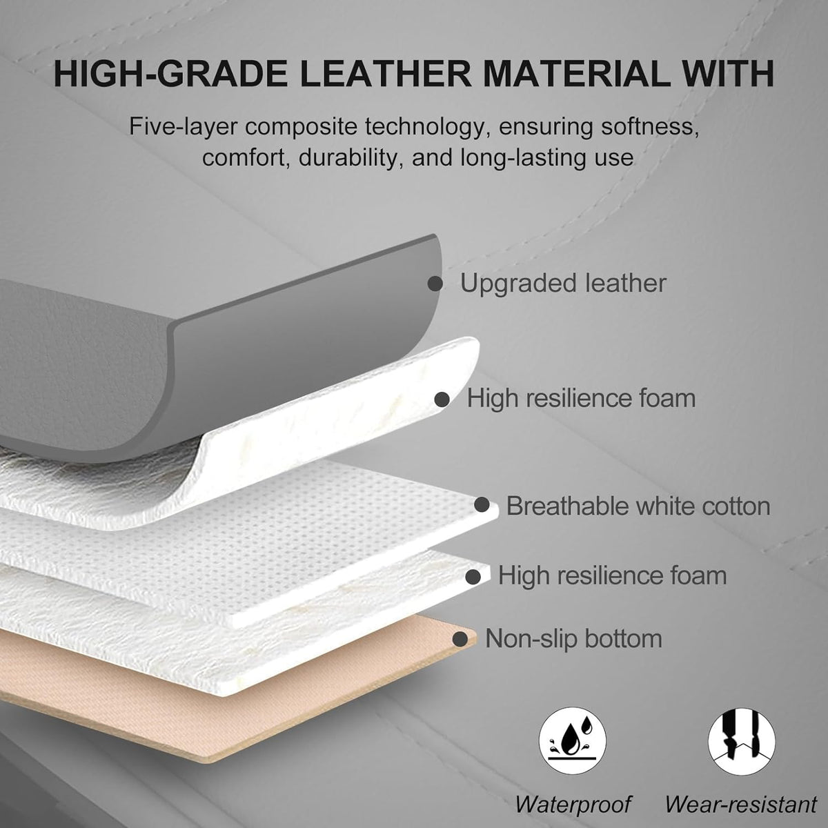 Funda de Asiento de Automóvil para Lujo y Comodidad - Cuero PU, Antideslizante, Protección de Envoltura Completa con Bolsillo de Almacenamiento para Cojín Inferior - Ajuste Universal para el