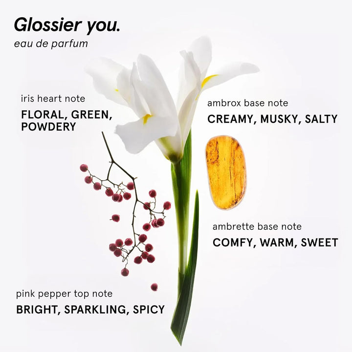 Glossier You Eau de Parfum \u2013 Fragancia unisex para hombres y m...