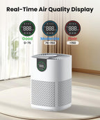 VEWIOR Paquete de 2 purificadores de aire con filtro lavable para el hogar