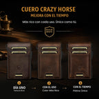 RUNBOX Cartera plegable de cuero genuino para hombres, tarjetero delgado