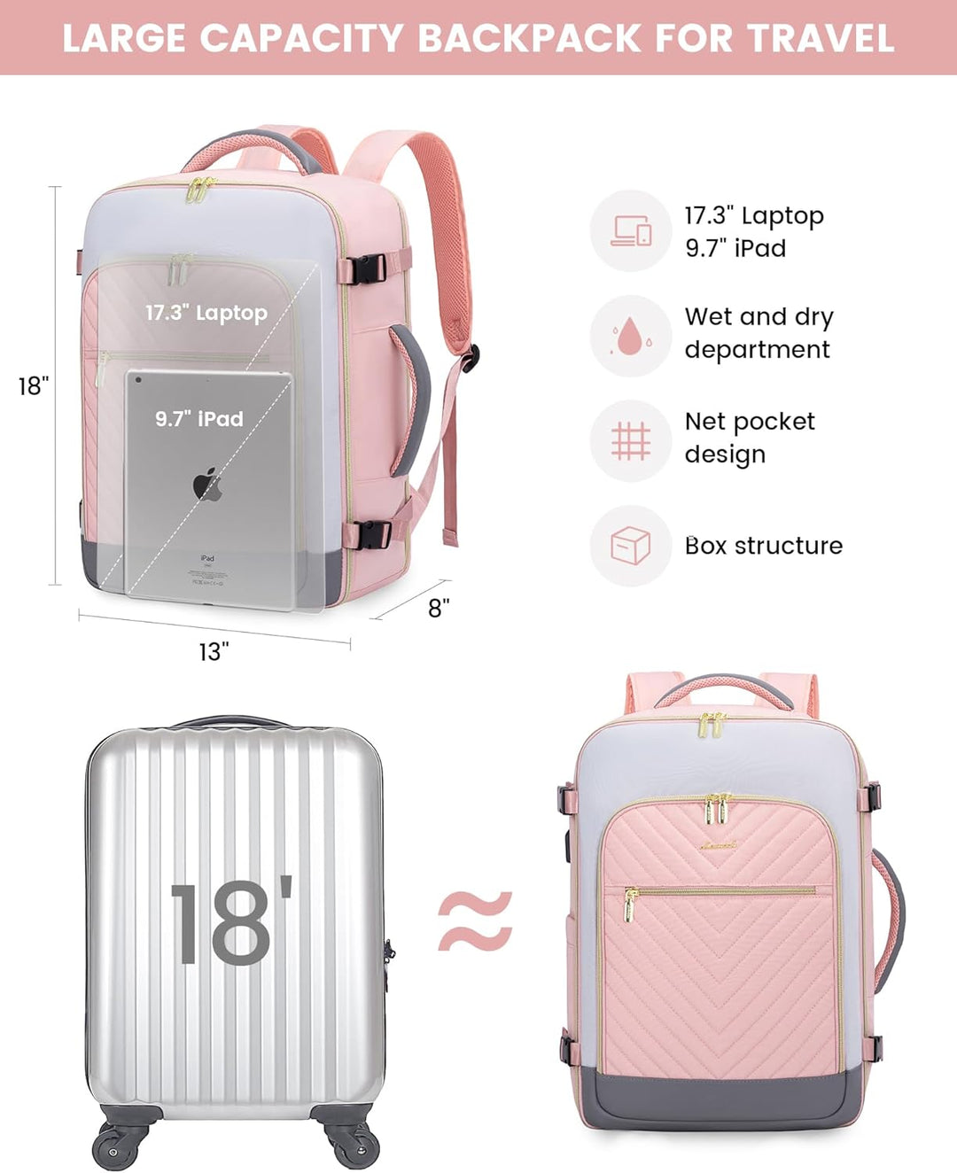LOVEVOOK Mochila de viaje grande, mochila de mano para aviones, Moda