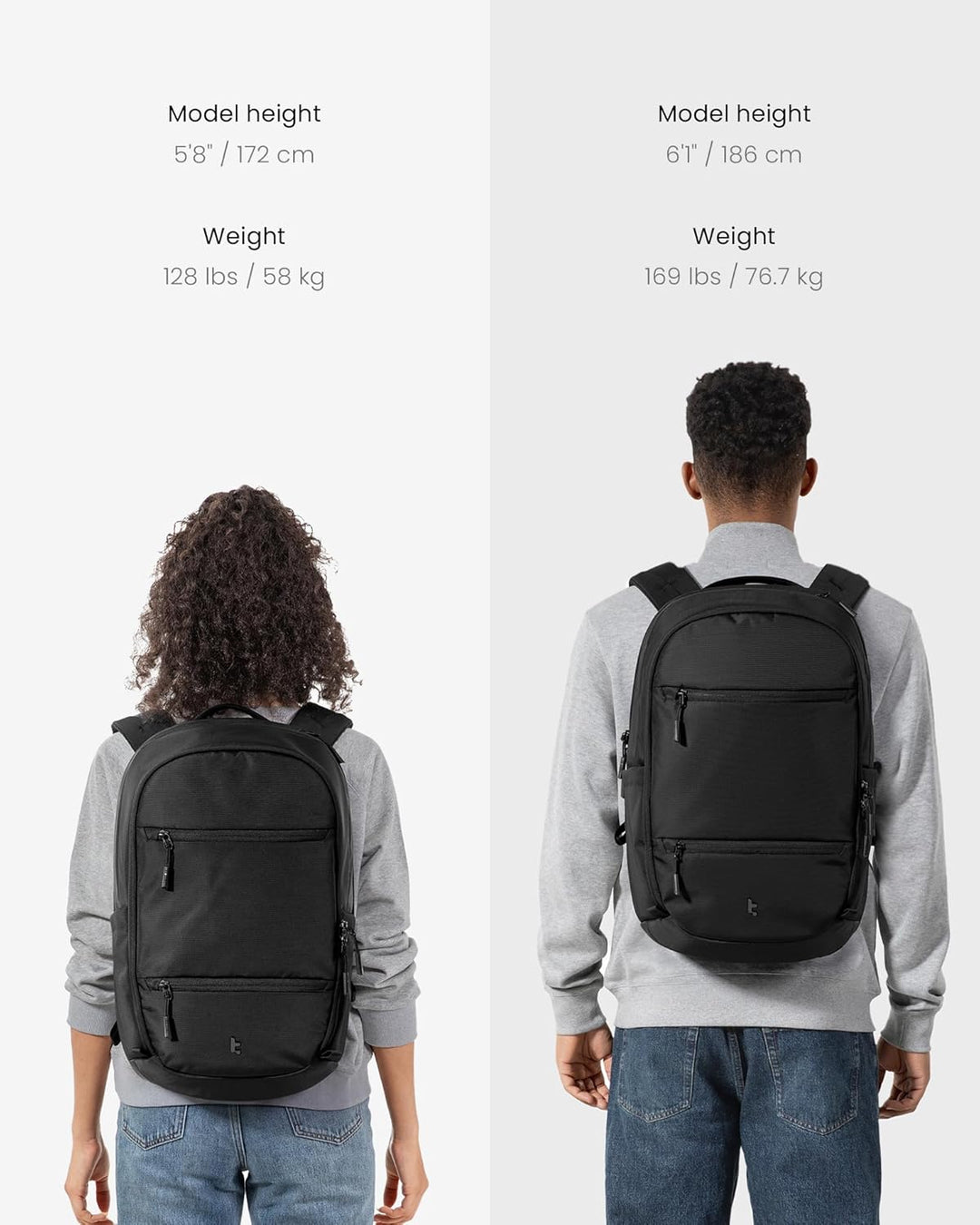 Tomtoc T77 \u2013 Mochila para portátil grande, bolsa de trabajo de...