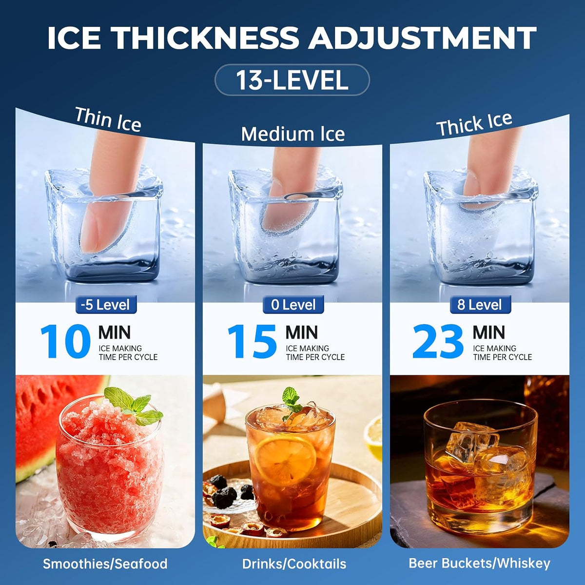 Máquina de hielo comercial de 90 libras, almacenamiento de 18