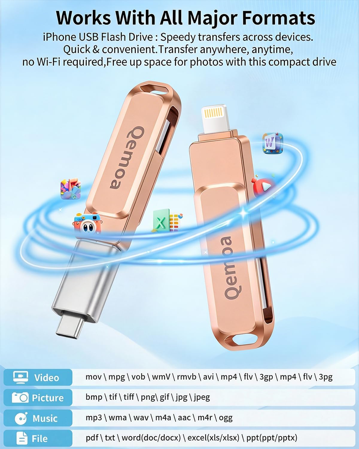 Memoria USB Photo Stick de 512GB con Certificación MFi para iPhone,...