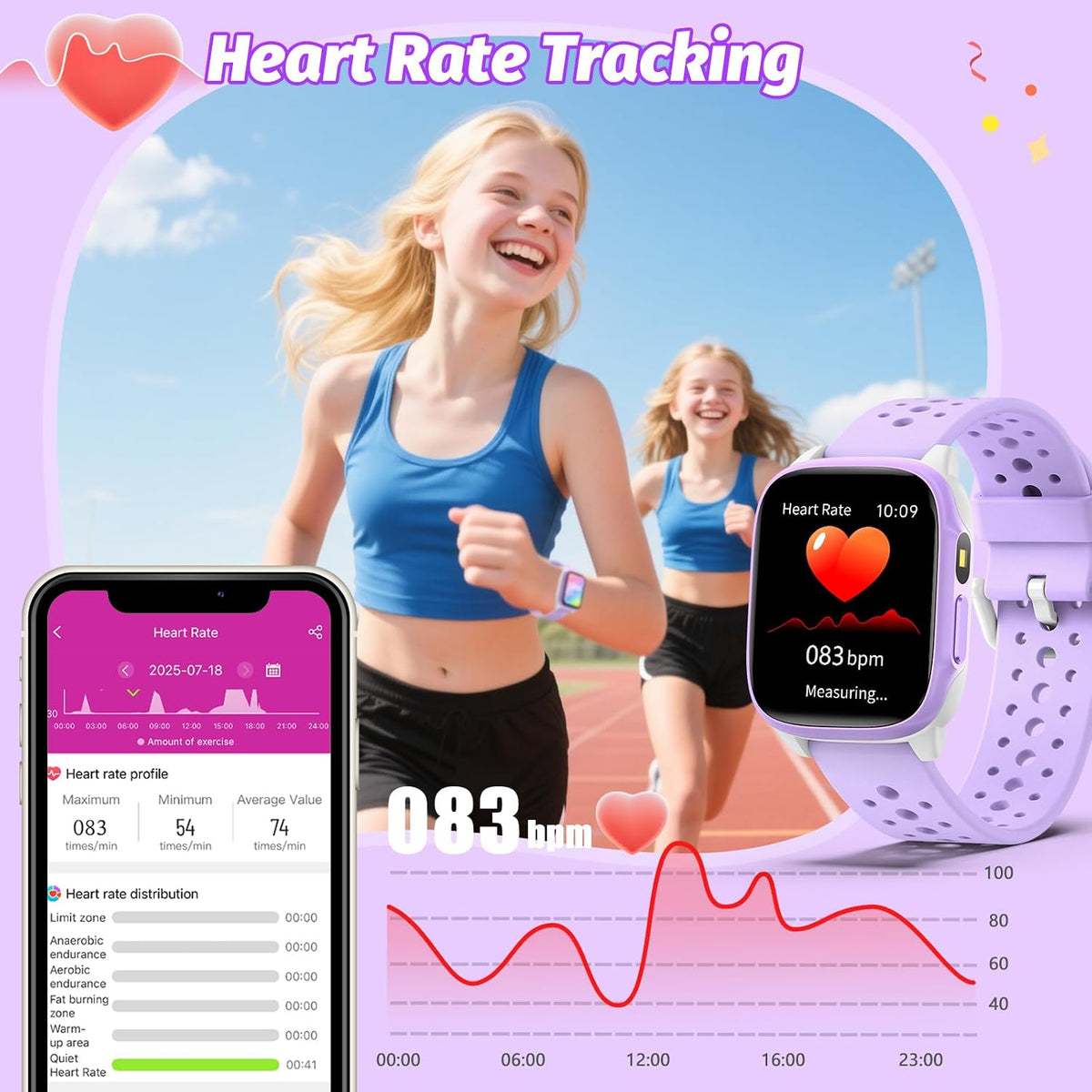 meoonley Reloj para niños con 140 modos deportivos, rastreador de fitness para niños de 1.5 pulgadas, reloj inteligente para niñas, no requiere aplicación/teléfono, monitor de sueño, frecuencia cardíaca, juegos de rompecabezas, impermeabilidad IP68