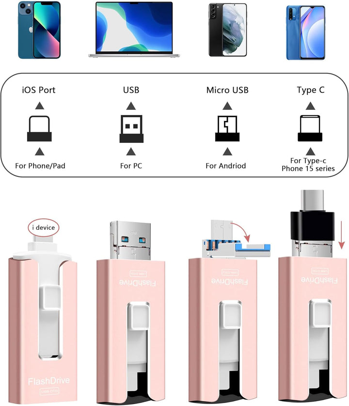 Unidad Flash USB de 512GB, Memory Stick para Fotos, Memoria USB Ext...